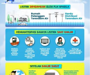 Ajak Masyarakat Peduli Jaringan Listrik dan Keselamatan, PLN ULP Baturaja Sebut Hal Ini ?